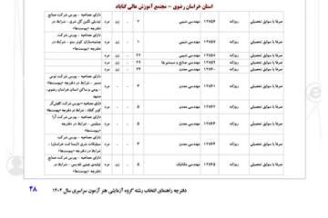 هنر 1404